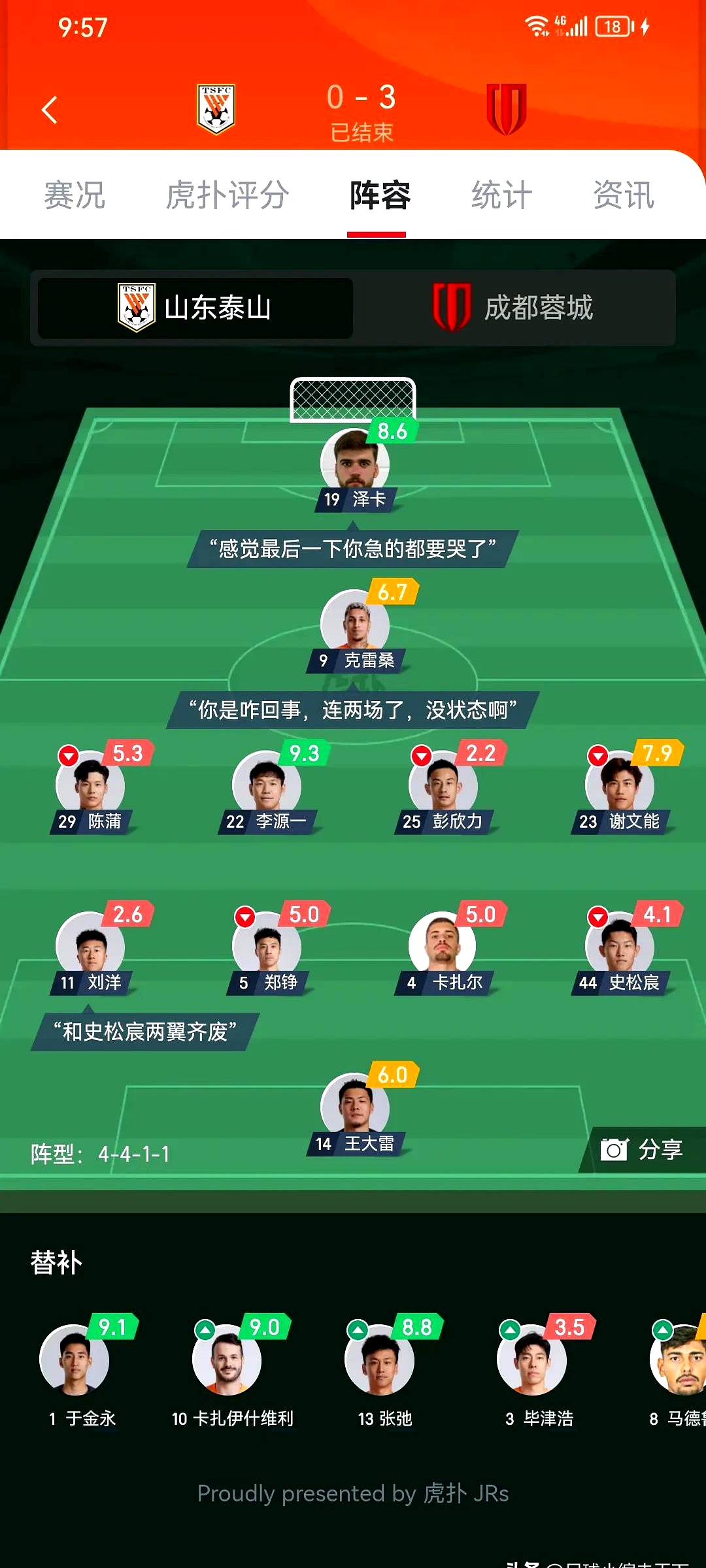 风云突变马赛赛后内部沟通，欧冠版图或变，气氛紧张，身体对抗强度拉满